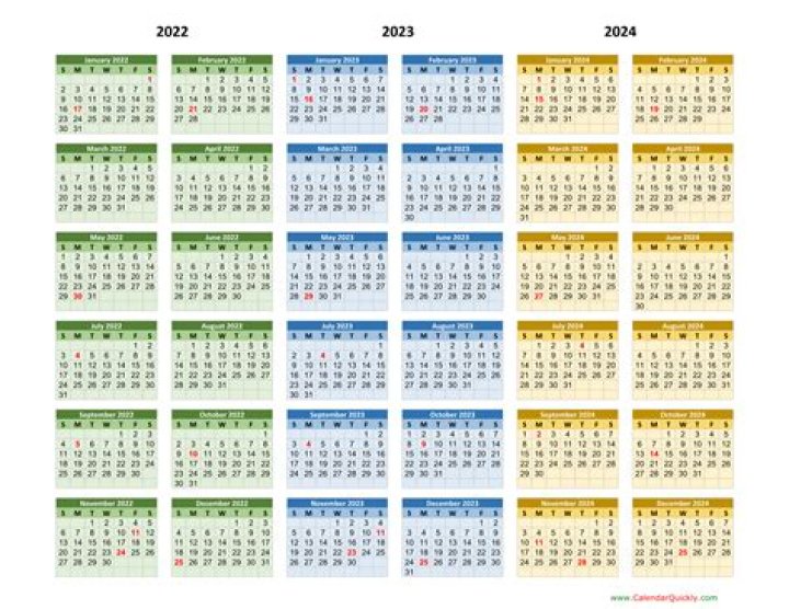 متى تحديث فورت نايت الجديد 2023 /2023 – تريندات 2024