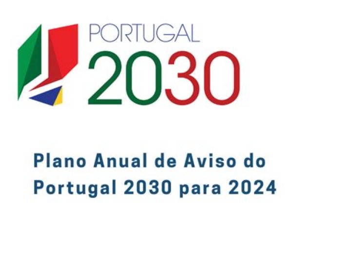 توقعات سهم أرامكو 2030 – تريندات 2024