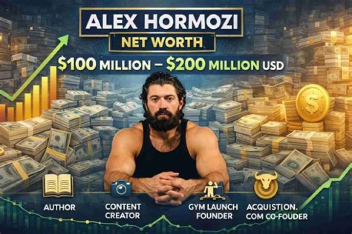 Alex Hormozi Net Worth And Source Of