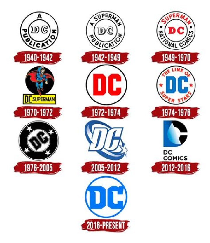 DC Comics Logo