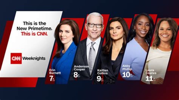 Is CNN's Kaitlan Collins In A Relationship? NewsFinale