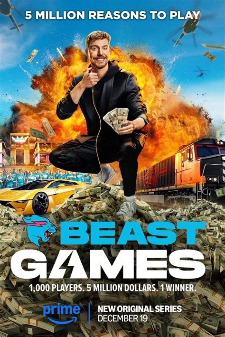 Mr. Beast Controversial Poster: An In-Depth Analysis