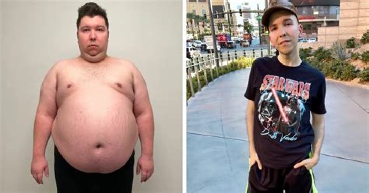 Nikocado Avocado Weight Loss How Much Weight YouTuber Lost?
