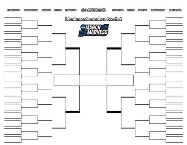 printable ncaa bracket Blaire White&rsquo;s bio age, height, fiance