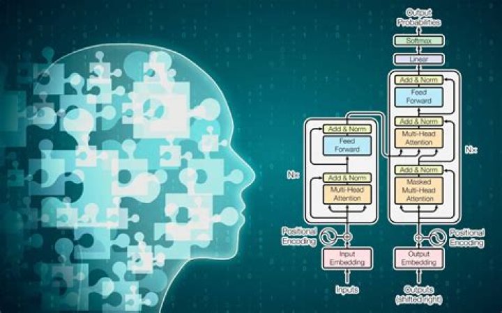 Simon Cowell Health Issues: A Comprehensive Overview