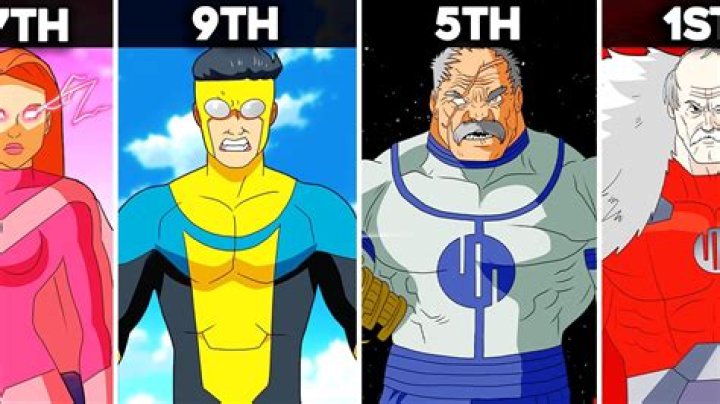 The Most Powerful Characters In Invincible Ranked