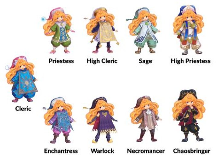 Trials of Mana: Class Guide
