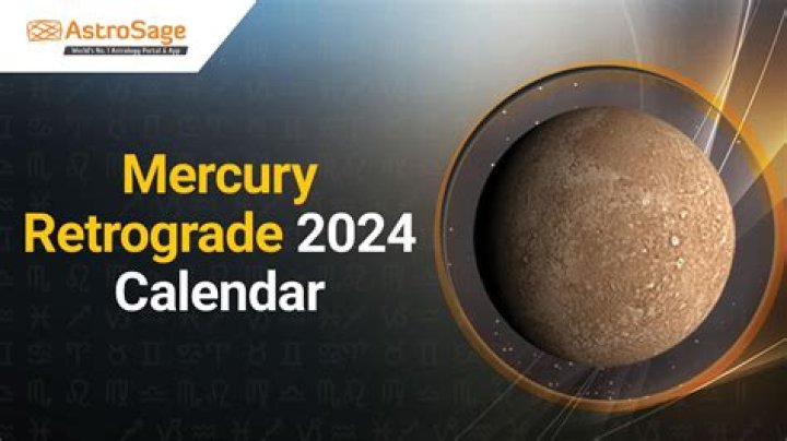 Understanding Mercury Retrograde 2024: A Comprehensive Guide