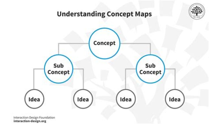 What Does LLAW Mean? Understanding The Concept And Its Implications