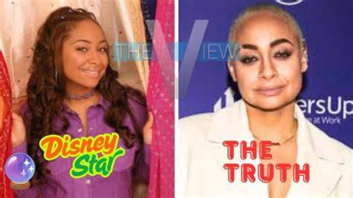 Whatever Happened To Raven-Symoné?